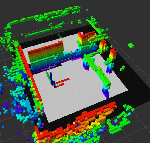 Octree voxel map of an indoor space built onboard, coloured by height, with a planned flight path through it